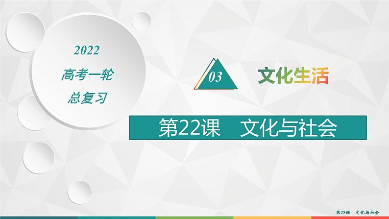 2022届高考政治一轮总复习 第九单元 文化与生活 第22课 文化与社会 课件01