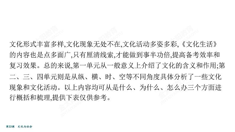 2022届高考政治一轮总复习 第九单元 文化与生活 第22课 文化与社会 课件04