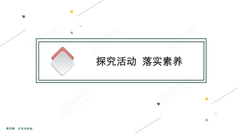 2022届高考政治一轮总复习 第九单元 文化与生活 第22课 文化与社会 课件07