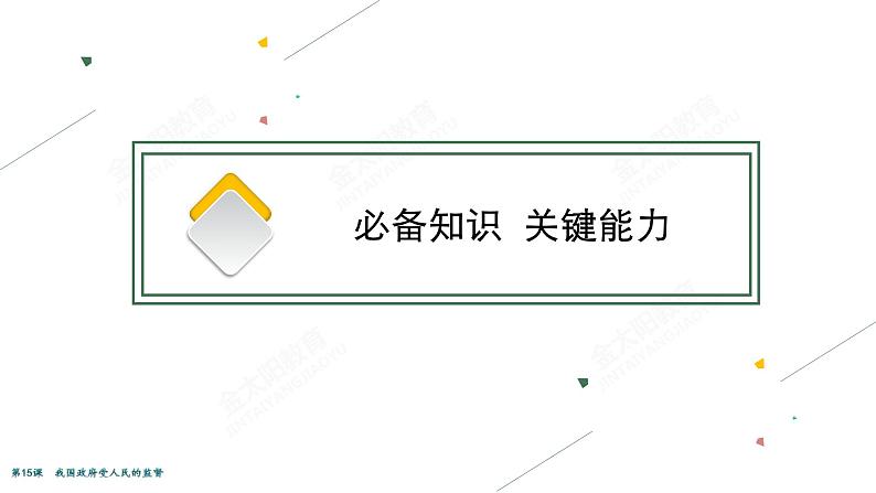 2022届高考政治一轮总复习 第六单元 为人民服务的政府 第15课 我国政府受人民的监督 课件第8页