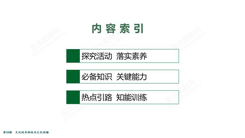 2022届高考政治一轮总复习 第十单元 文化传承与创新 第24课 文化的多样性与文化传播 课件第2页