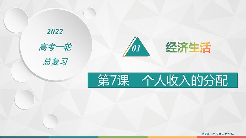 2022届高考政治一轮总复习 第三单元 收入与分配 第7课 个人收入的分配 课件第1页