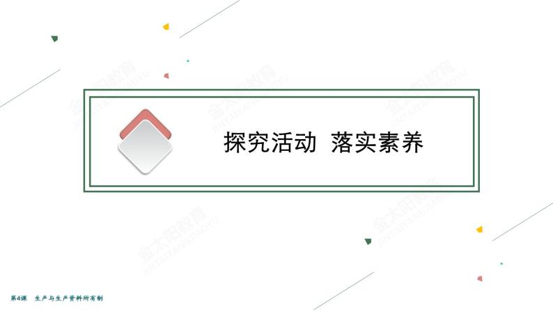 2022届高考政治一轮总复习 第二单元 生产、劳动与经营 第4课　生产与生产资料所有制 课件03