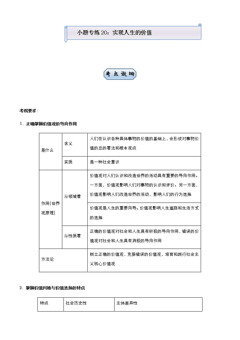 2021届高中政治 一轮总复习 小题专练20 实现人生的价值 教师用卷 作业第1页
