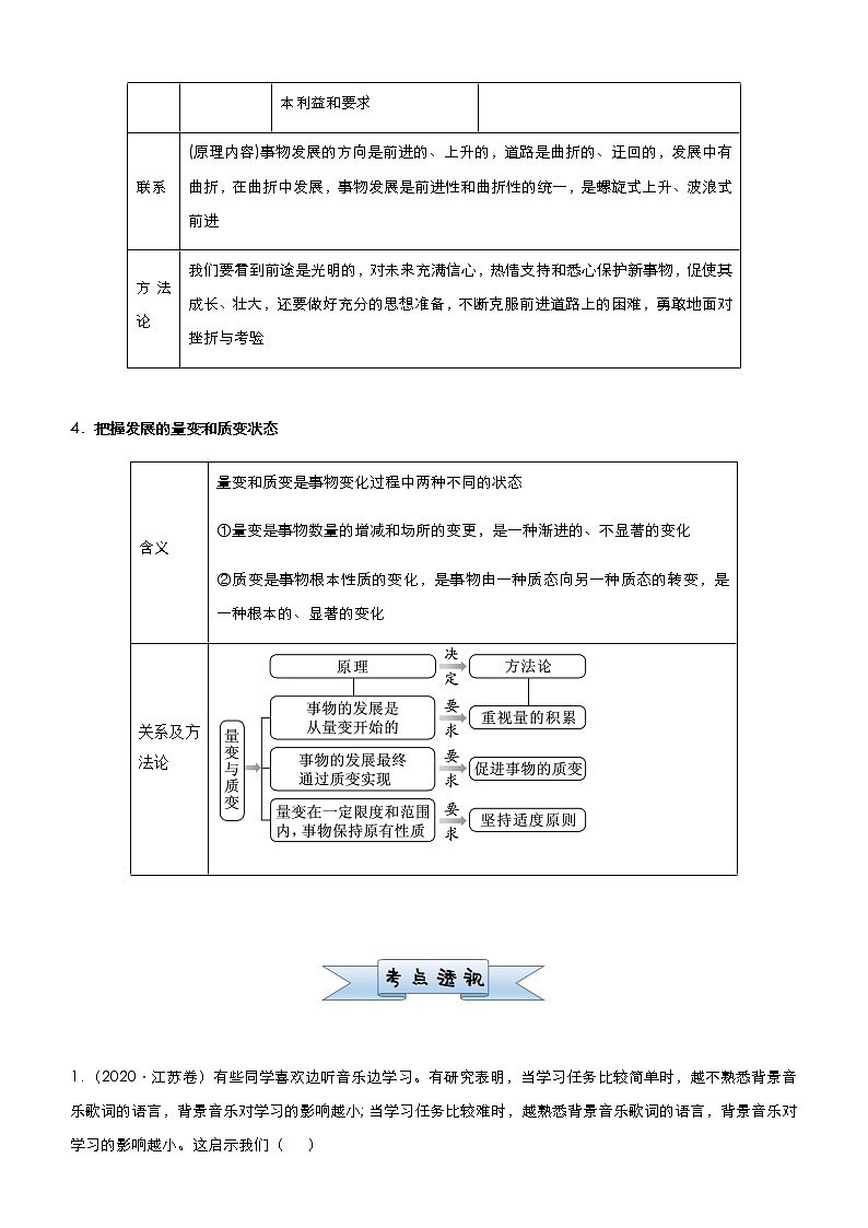 2021届高中政治 一轮总复习 小题专练17 唯物辩证法的联系观与发展观 学生用卷 作业第3页