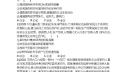 人教版 (新课标)必修1 经济生活2 我国的基本经济制度综合训练题