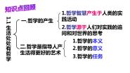 政治 (道德与法治)必修4 生活与哲学2 关于世界观的学说授课课件ppt