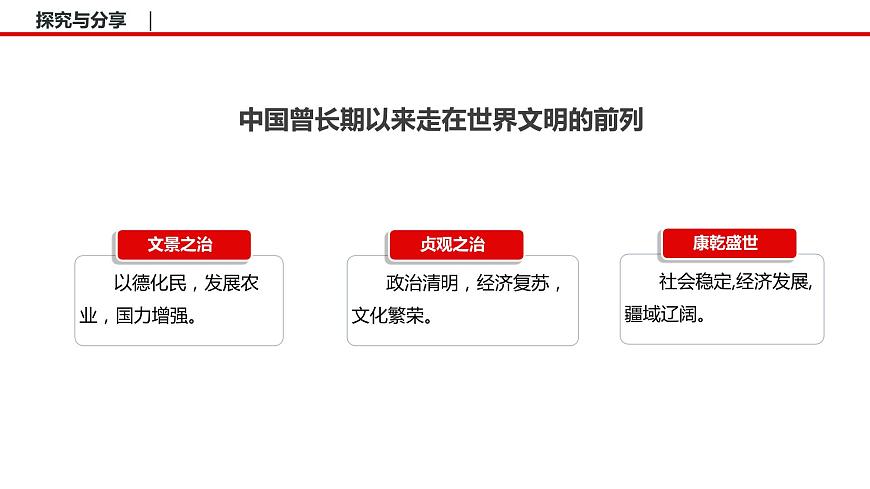 1.1 中華人民共和國成立前各種政治力量 課件3 高中政治人教部編版必修3 (2022年)第6頁