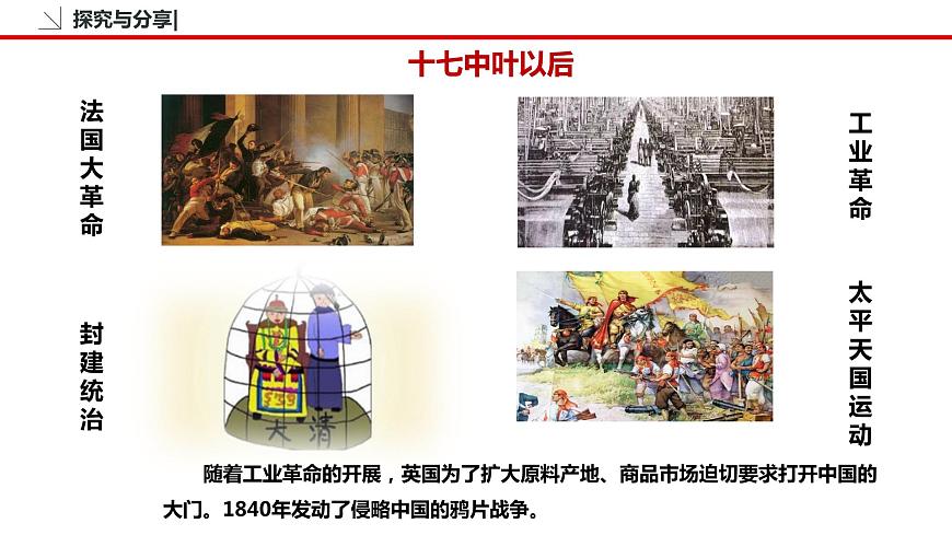 1.1 中華人民共和國成立前各種政治力量 課件3 高中政治人教部編版必修3 (2022年)第7頁