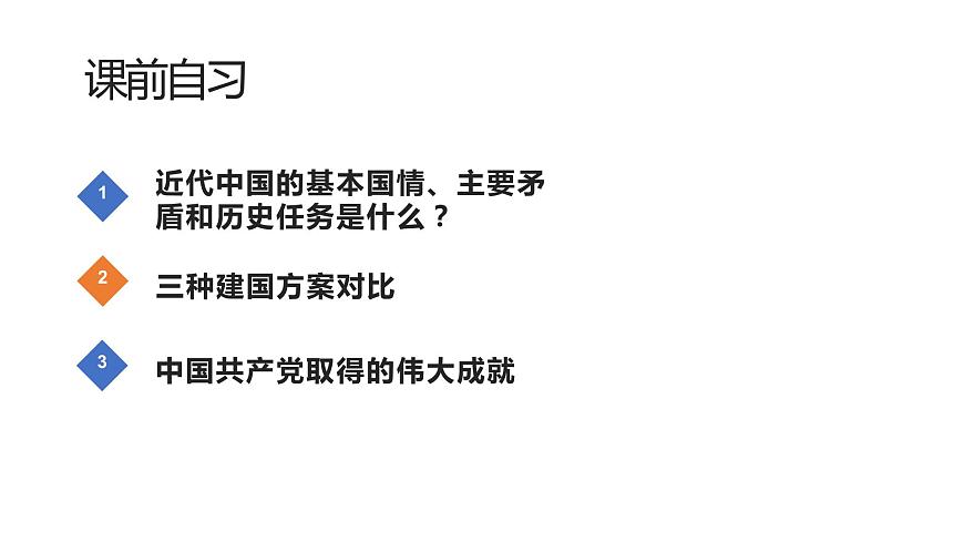 1.1 中華人民共和國(guó)成立前各種政治力量 課件 高中政治人教部編版必修3 （2022年）第2頁(yè)