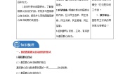 高中政治 (道德与法治)人教统编版必修3 政治与法治基层群众自治制度导学案
