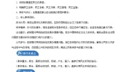 高中政治 (道德与法治)人教统编版必修3 政治与法治第二单元 人民当家作主第六课 我国的基本政治制度基层群众自治制度导学案及答案