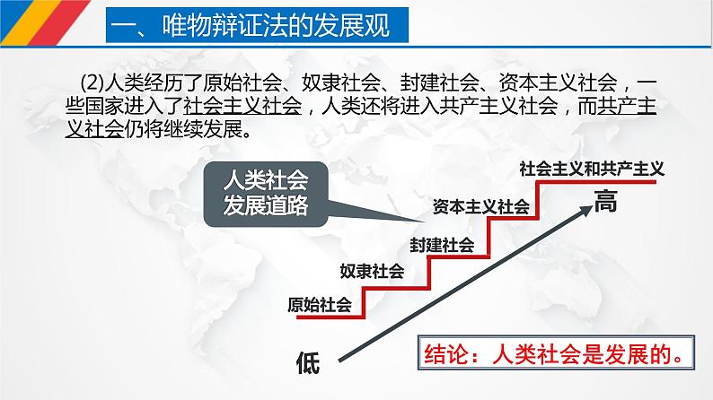 3.2 世界是永恒发展的(课件)-【上好政治课】2020-2021学年高二上学期必修四同步备课系列(新教材部编版)第7页