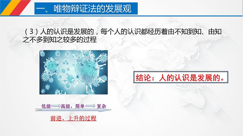 3.2 世界是永恒发展的(课件)-【上好政治课】2020-2021学年高二上学期必修四同步备课系列(新教材部编版)第8页