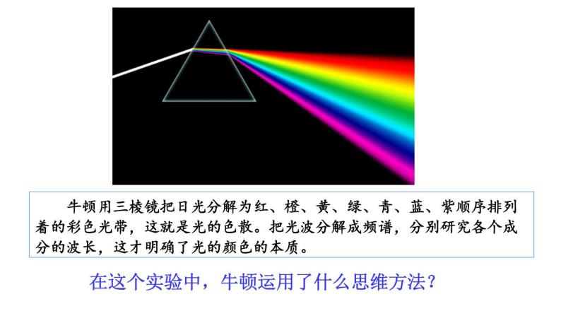 8.2 分析与综合及其辩证关系-2020-2021学年高二政治同步备课系列（部编版选择性必修三）课件PPT01