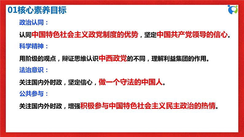 【核心素养目标】部编版选择性必修一1.1.3《政党和利益集团》课件+教案+视频+同步分层练习(含答案解析)03
