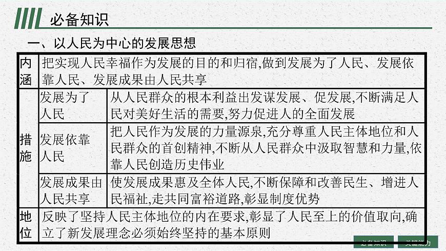 人教版新高考思想政治一輪復習課件--　我國的經濟發(fā)展第6頁