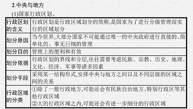 人教版新高考思想政治一轮复习课件--国家的结构形式第8页
