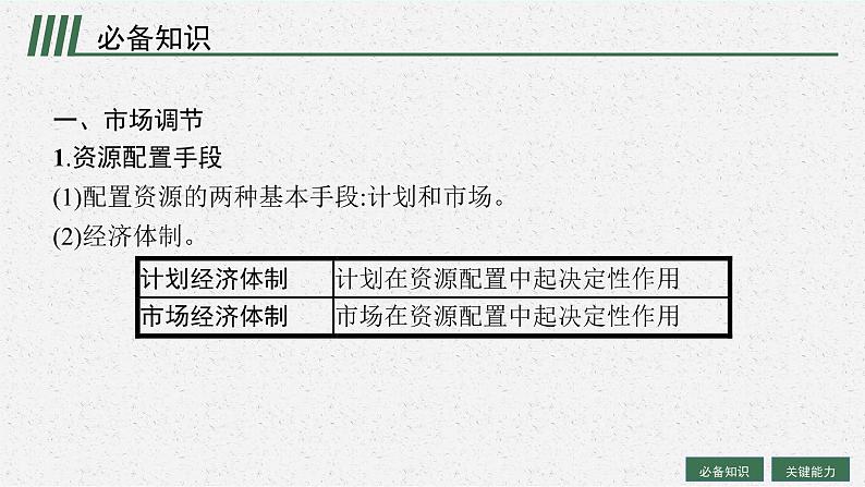 人教版新高考思想政治一轮复习课件--我国的社会主义市场经济体制第5页