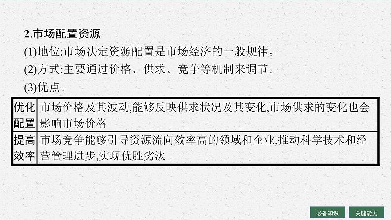 人教版新高考思想政治一轮复习课件--我国的社会主义市场经济体制第6页