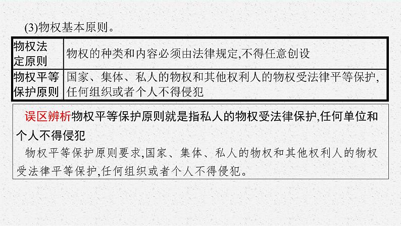 人教版新高考思想政治一轮复习课件--依法有效保护财产权第6页
