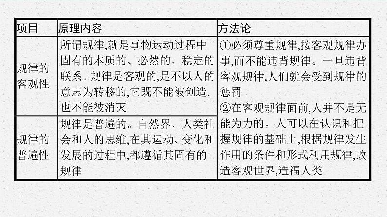 人教版新高考思想政治一轮复习课件--综合探究 坚持唯物辩证法 反对形而上学第6页