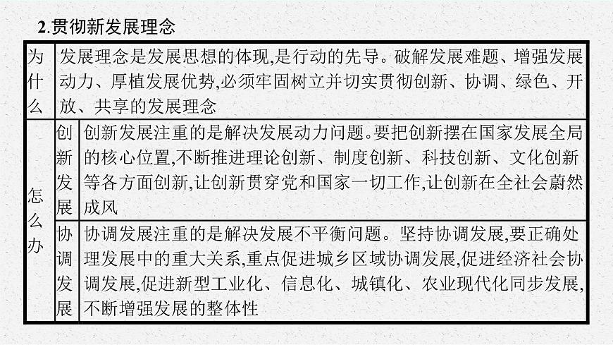 人教版新高考思想政治一輪復(fù)習(xí)課件--綜合探究  踐行社會(huì)責(zé)任　促進(jìn)社會(huì)進(jìn)步第6頁(yè)