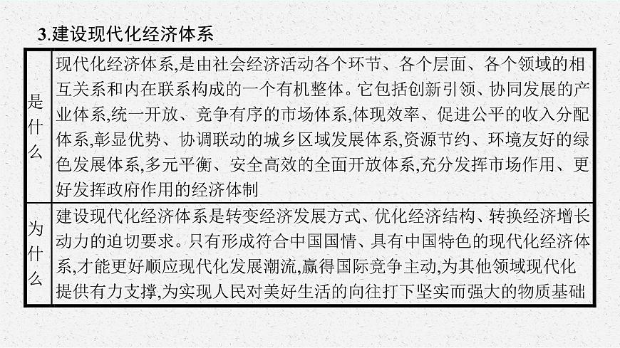 人教版新高考思想政治一輪復(fù)習(xí)課件--綜合探究  踐行社會(huì)責(zé)任　促進(jìn)社會(huì)進(jìn)步第8頁(yè)