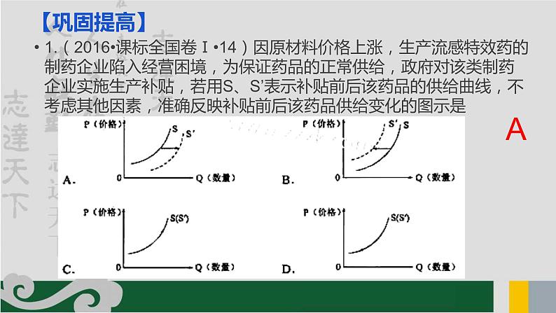 专题02 经济生活中的行为主体之企业-2020年新高考政治专题复习精品课件(山东专用)第7页