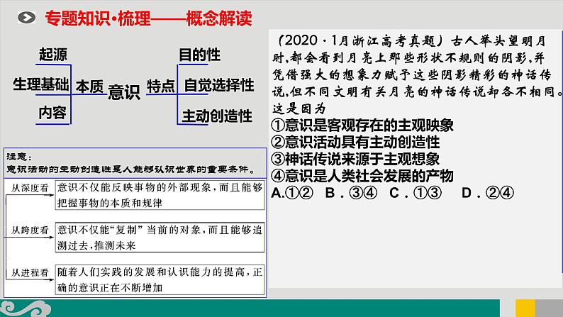 专题14 辩证唯物论-2020年新高考政治专题复习精品课件(山东专用)第8页