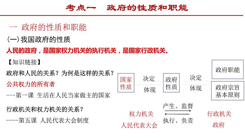 第三课 我国政府是人民的政府 课件-2022届高考政治一轮复习人教版必修二政治生活05