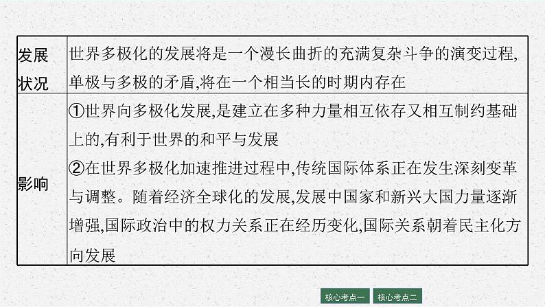 2022届高三政治(新教材)二轮复习课件:专题十二 世界多极化与经济全球化08