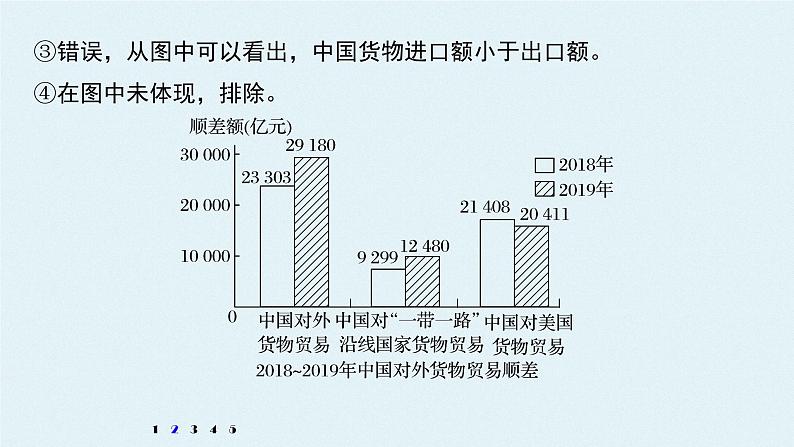 高中思想政治统编版选择性必修1 第三单元 经济全球化 单元总结提升 课件(41张PPT)07