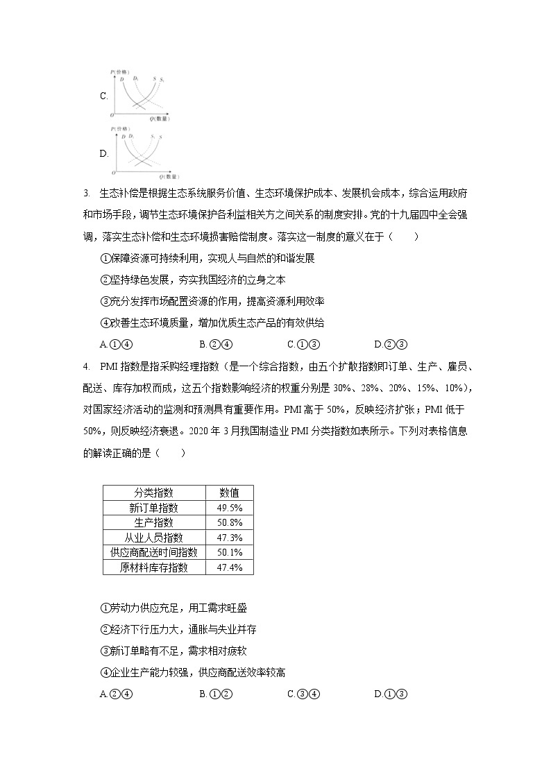 2020年河南省新乡市高考政治二模试卷_(带答案解析).docx02