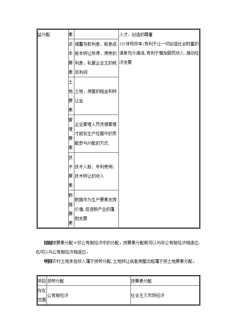 2022高考政治一轮复习第7课个人收入的分配学案新人教版第3页