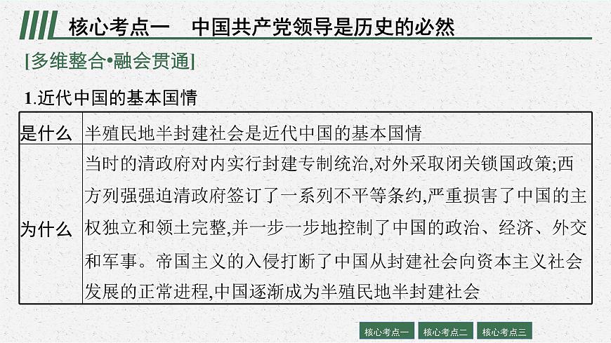 人教版新高考政治二輪復(fù)習課件--專題五　中國共產(chǎn)黨的領(lǐng)導第7頁