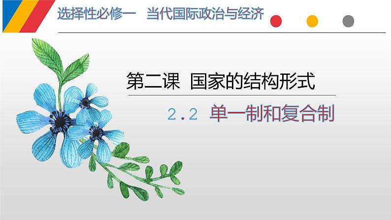 统编版高中政治选择性必修一:2.2单一制和复合制 课件(共14张PPT)01