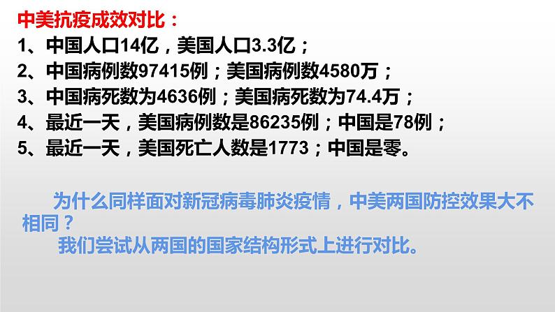 统编版高中政治选择性必修一:2.2单一制和复合制 课件(共14张PPT)04