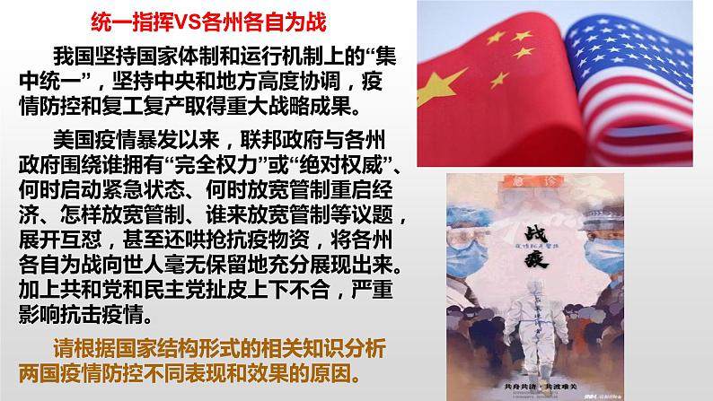 统编版高中政治选择性必修一:2.2单一制和复合制 课件(共14张PPT)05
