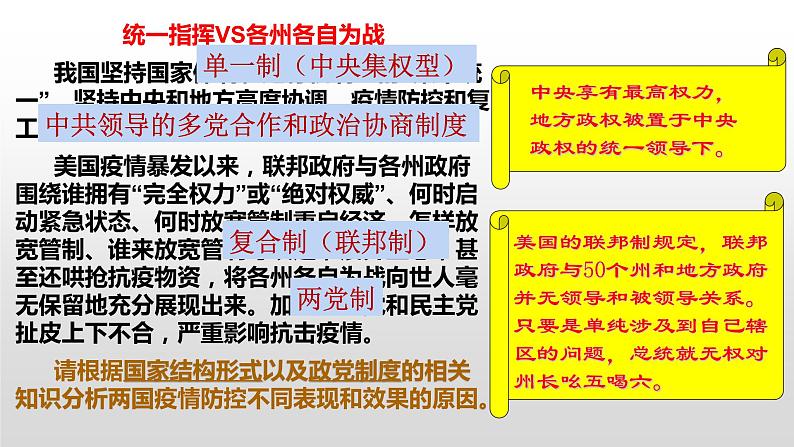 统编版高中政治选择性必修一:2.2单一制和复合制 课件(共14张PPT)07