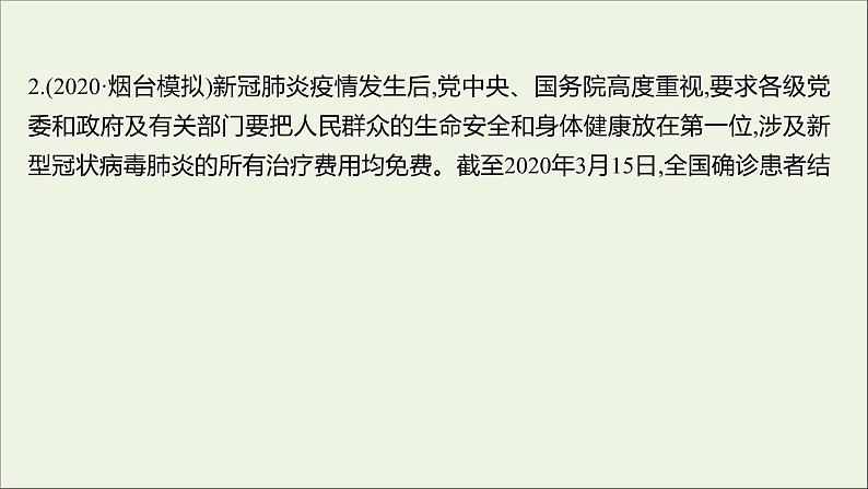 2022高考政治一轮复习作业十二生活在人民当家作主的国家课件第4页
