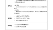 高中政治 (道德与法治)人教统编版必修4 哲学与文化第三单元 文化传承与文化创新第七课 继承发展中华优秀传统文化弘扬中华优秀传统文化与民族精神教学设计