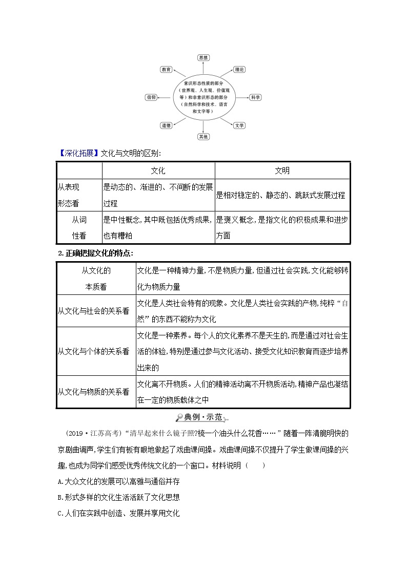 新人教版必修3高中政治第一单元文化与生活学案03