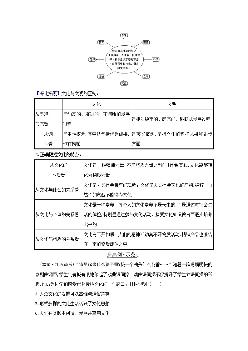新人教版必修3高中政治第一单元文化与生活学案03