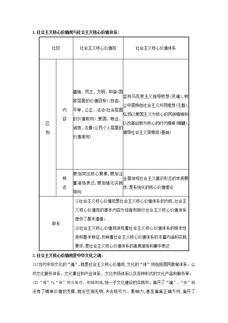 新人教版必修3高中政治第四单元发展中国特色社会主义文化学案03