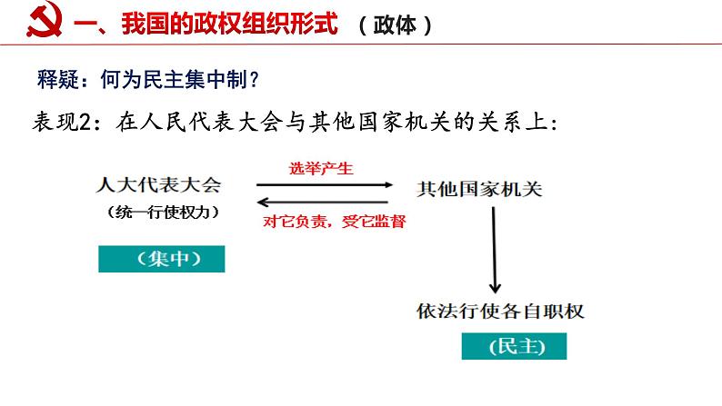 5.2人民代表大会制度:我国的根本政治制度课件-2021-2022学年高中政治统编版必修三政治与法治第5页