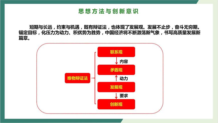 專題11思想方法與創(chuàng)新意識(精講課件)-2022屆高考政治二輪復(fù)習(xí)精講課件+模擬專練(人教版)第4頁