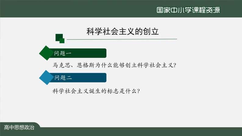 高一【思想政治(统编版)】科学社会主义的理论与实践-2-课件+教学设计+学习任务单+课时练习04