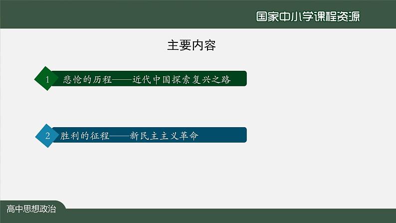 高一【思想政治(统编版)】新民主主义革命的胜利-课件第3页