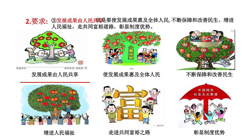 配套新教材-高中思想政治-必修2-3.1 坚持新发展理念课件第6页